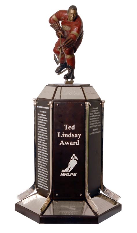 ted lindsay award wikipedia